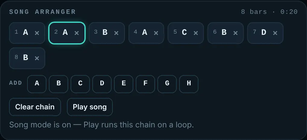 Song arranger · eight-bar chain
